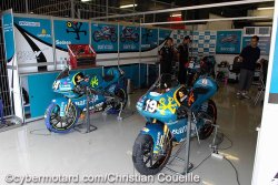 Similitude avec les GP
