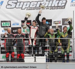 Podium F1 du dimanche 